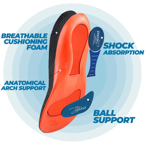 DUVYN OrthoComfort Premium Orthotic Insoles for Foot Support & All-Day Comfort